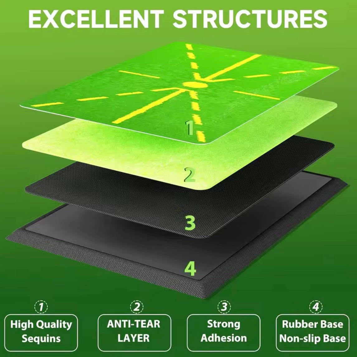 ParLine Mat- Swing Path Golf Aid